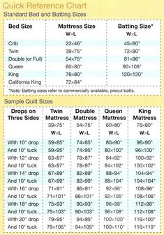 the size chart for mattresses and pillows