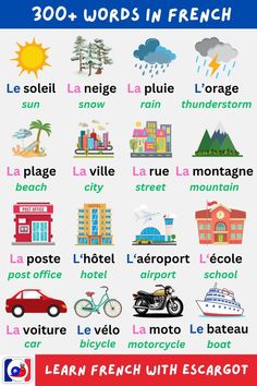 a poster with words in french and english