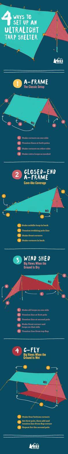 an info sheet showing the different types of aircrafts in each plane, and how they are