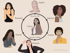 how to wear the classic essence in your everyday life Natural Style Archetype, Style Essence Quiz, Dramatic Essence Outfits, Inguene Essence Style, Kibbe Essence Types, Classic With Natural Essence, Natural Ethereal Essence, Style Essence Types, Natural Essence Style