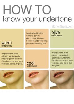 Yellow Undertone Skin, Beige Skin Tone, Golden Skin Tone, Face Types, Inner Health, Jordan Essentials, Makeup Artist Tips