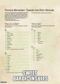 a sheet that has some type of text on it with the words sweet bardic insulators