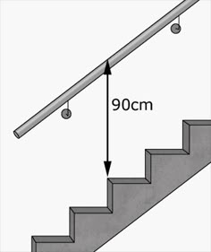 an image of a stair case with the measurements for it and how to use it