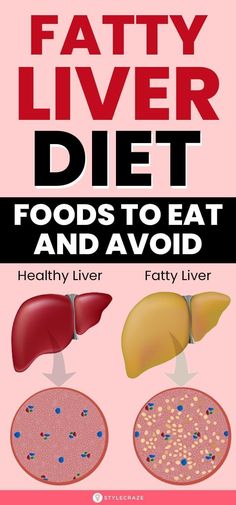 liver fatty natural treatments, liver symptoms disorders, liver detox cleanse remedies, liver detox cleanse from alcohol, liver detox cleanse symptoms, liver fatty natural treatments, liver fatty diet plan, liver fatty foods 1200 Calorie Diet Meal Plans, Body Functions, Low Fat Diets