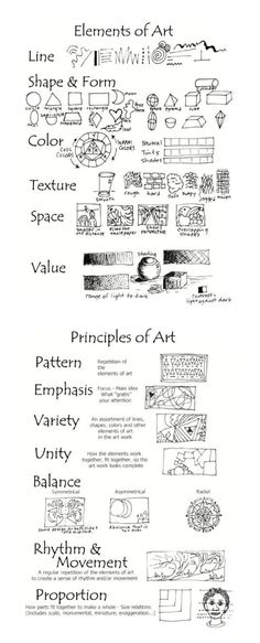 the elements of art are shown in black and white