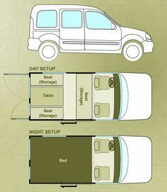 the floor plan for a small camper