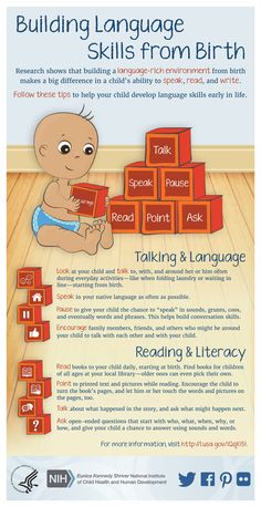 a baby sitting on the floor with blocks in front of it and text that says building language skills from birth