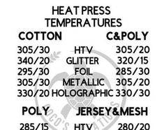 the heat press temperature guide for cotton