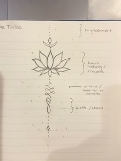 a notebook with some writing on it and an image of a flower in the middle