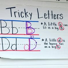 a piece of paper with writing on it that says tricky letters at little b can fit in a big c