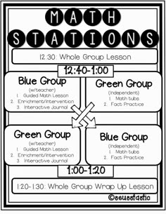 a black and white poster with the words, math stations for students to use in their classroom