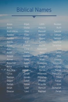 an image of the names of biblical names on a mountain top with clouds in the background