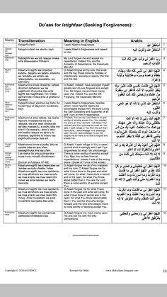 the arabic text is shown in two different languages, and has been used to describe something