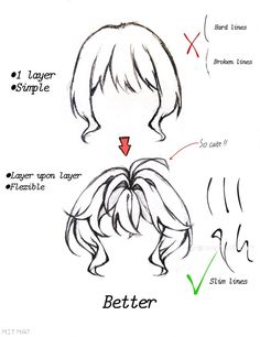 how to draw anime hair step by step with pictures for beginners and advanced drawing