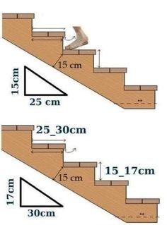 the steps are labeled with measurements for each step in order to fit them into one another