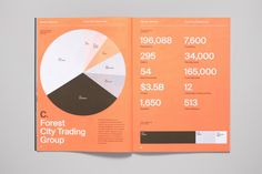 an orange brochure showing the cost of forest city trading group's annual report