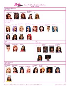 the hair chart for barbie dolls is shown