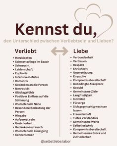 a poster with the words in german and english on it, including an arrow pointing up to