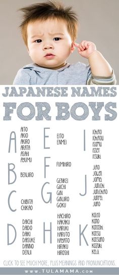 the japanese names for boys are shown in this poster