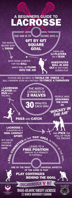 the ultimate guide to lacrosse info sheet