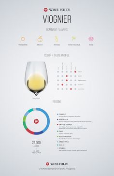 a wine glass filled with white wine on top of a table next to an info sheet