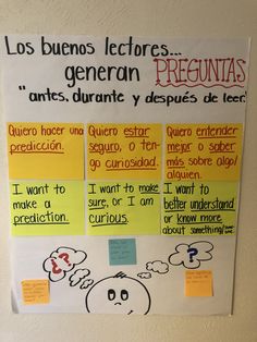 a bulletin board with spanish words written on it