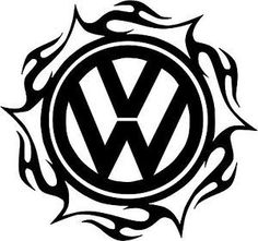 the wordpress logo with flames around it