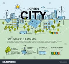 green city with solar panels and wind turbines in the background, info board for eco - friendly cities