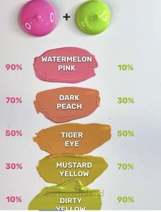 the different shades of lip glosses are labeled in red, pink, green and yellow