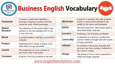 business english vocably poster