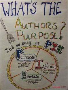 a poster with words written on it that say, who's the authors purpose?