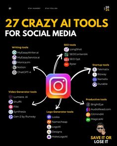 the 27 crazy tools for social media