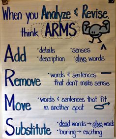 a poster with words written on it that say, when you analze and revise think arms