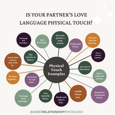 Love Language Physical Touch, Podcast App, Touch Love