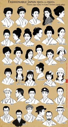 the history of japanese women's hairs and hair styles, from ancient times to today