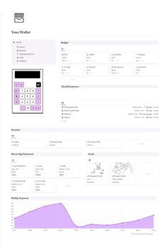 weekly notion template Study Planner Free, Income Budget, Budget Planner Free, Wedding Budget Planner, Weekly Planner Free Printable, Weekly Planner Free, To Do Planner, Planner Writing, Budget Planner Template