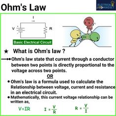 an electric circuit is shown with the symbol for what is ohm's law