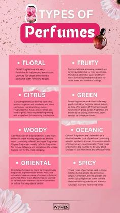 Perfume Hacks, Perfume Quotes, Essential Oil Perfumes Recipes, Fragrance Lab, Perfume Recipes, Diy Perfume, Fragrances Perfume Woman, Clean Linen, Perfume Floral