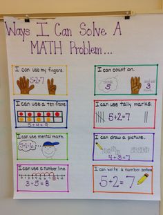 a white board with writing on it that says, ways i can solve a math problem