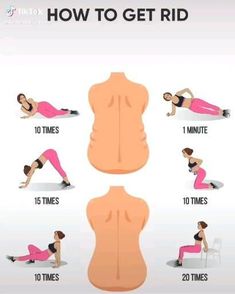 Fitness Before After, Futurisme Retro, Back Fat Workout, Fitness Home, Back Fat, Trening Abs