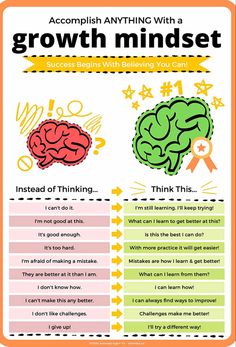 a poster with words and pictures on it that say growth minds are important for children to learn