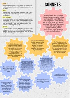 an info sheet with different types of gears