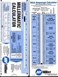 the mileage calculator is shown in this advertisement for miller's mechanical products