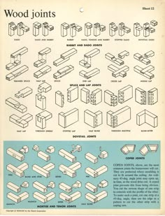 an old book with instructions on how to use wood joinrs and joinr pieces