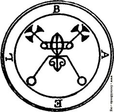 an image of a circle with arrows in the middle and letters at the bottom, all on one side