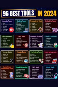 the top 98 best tools in 2021 infographical poster with images and text on it