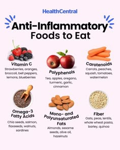 Foods To Avoid Inflammation, Anti Inflammation Low Glycemic Diet, Reducing Inflammation In The Body Diet, Low Inflammatory Diet, Lower Inflammation Diet, High Inflammatory Foods, How To Lower Inflammation, Anti Inflammation Supplements, Foods For A Cut