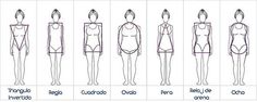 a line drawing of different body shapes and sizes