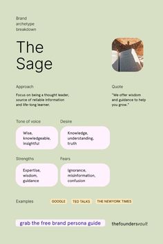 the sage is an excellent way to learn how to use it for writing and speaking