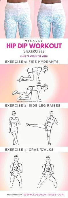 the instructions for how to do hip workouts